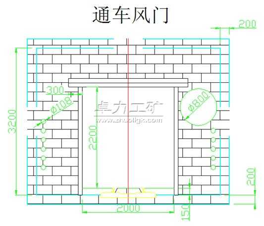 通車風門尺寸圖